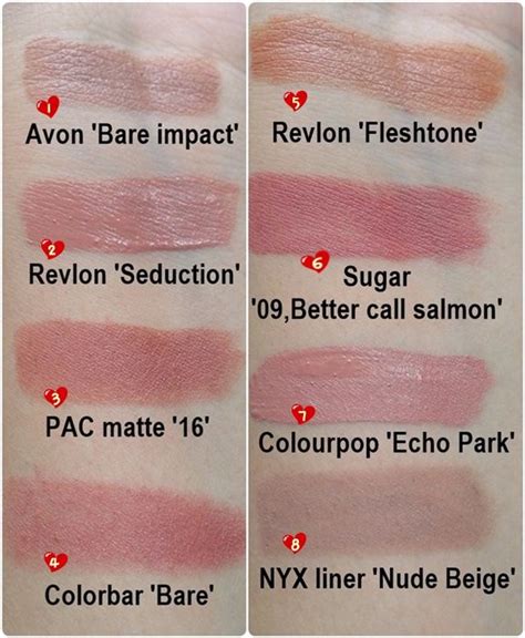 best nude pink rouge dior for fair indian skin